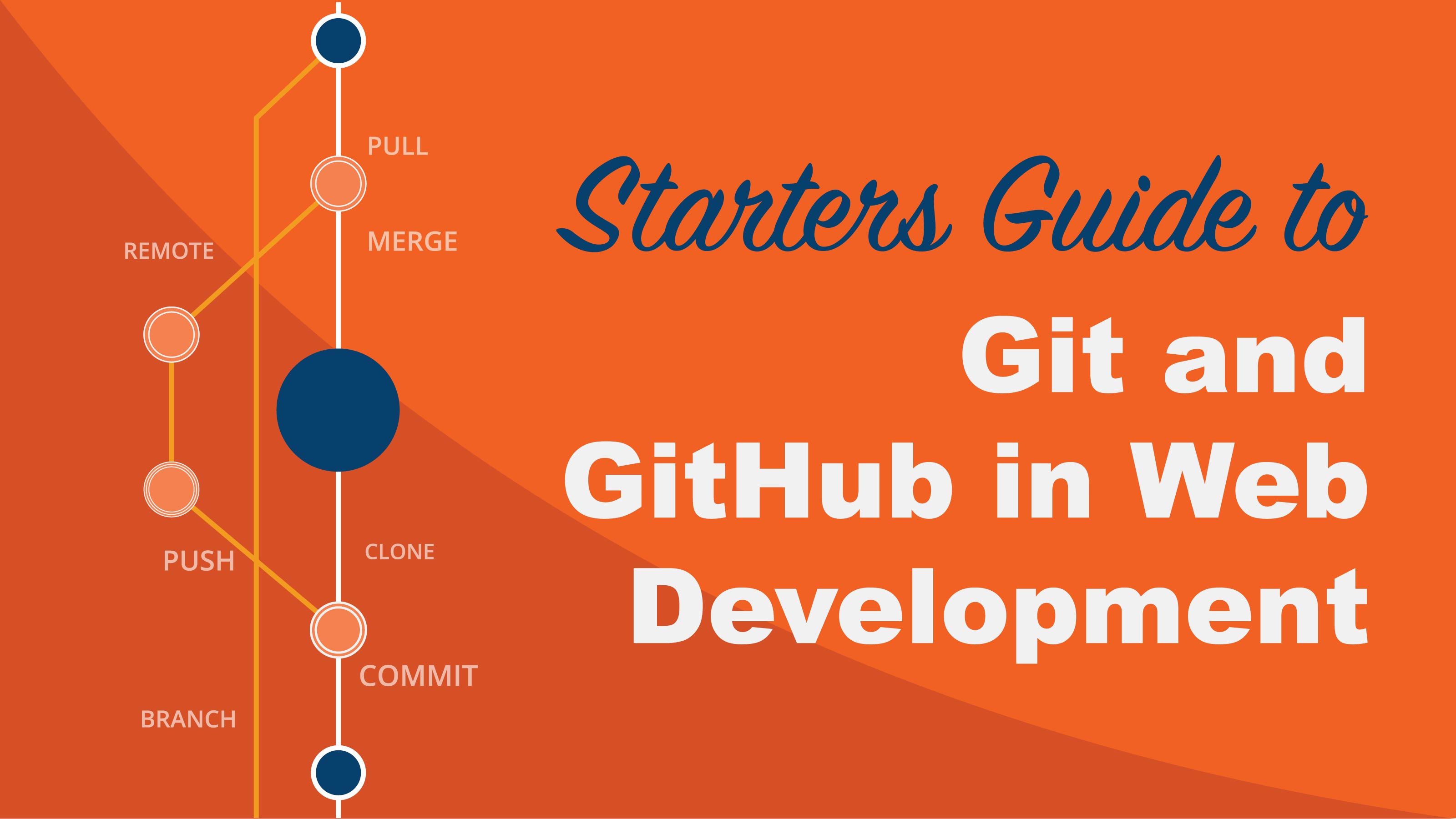 Starters Guide to Git, GitHub & Web Development